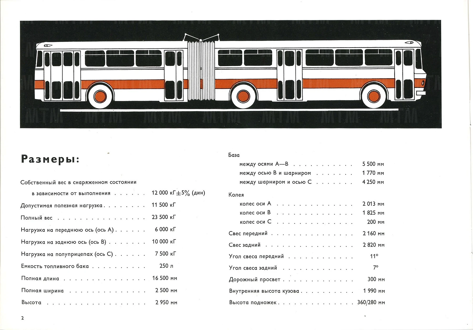 Ikarus 180