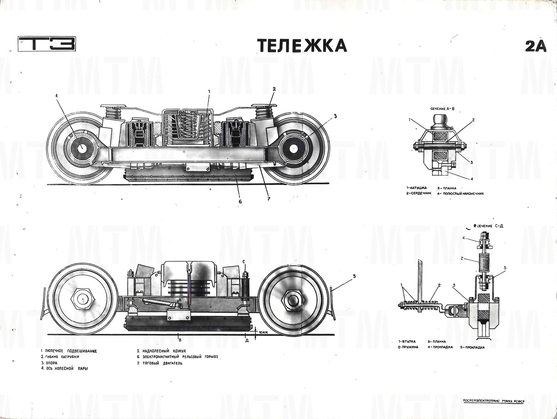 Тatra T3SU