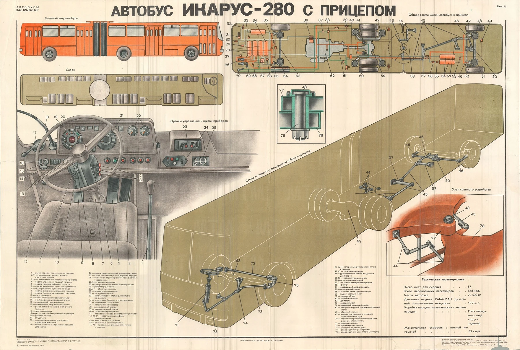 Ikarus 280